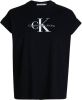 Calvin Klein Hoodies & Sweatvesten Blauw Dames online kopen