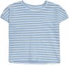 ONLY KIDS MINI gestreept T shirt KMGELLY lichtblauw/wit online kopen